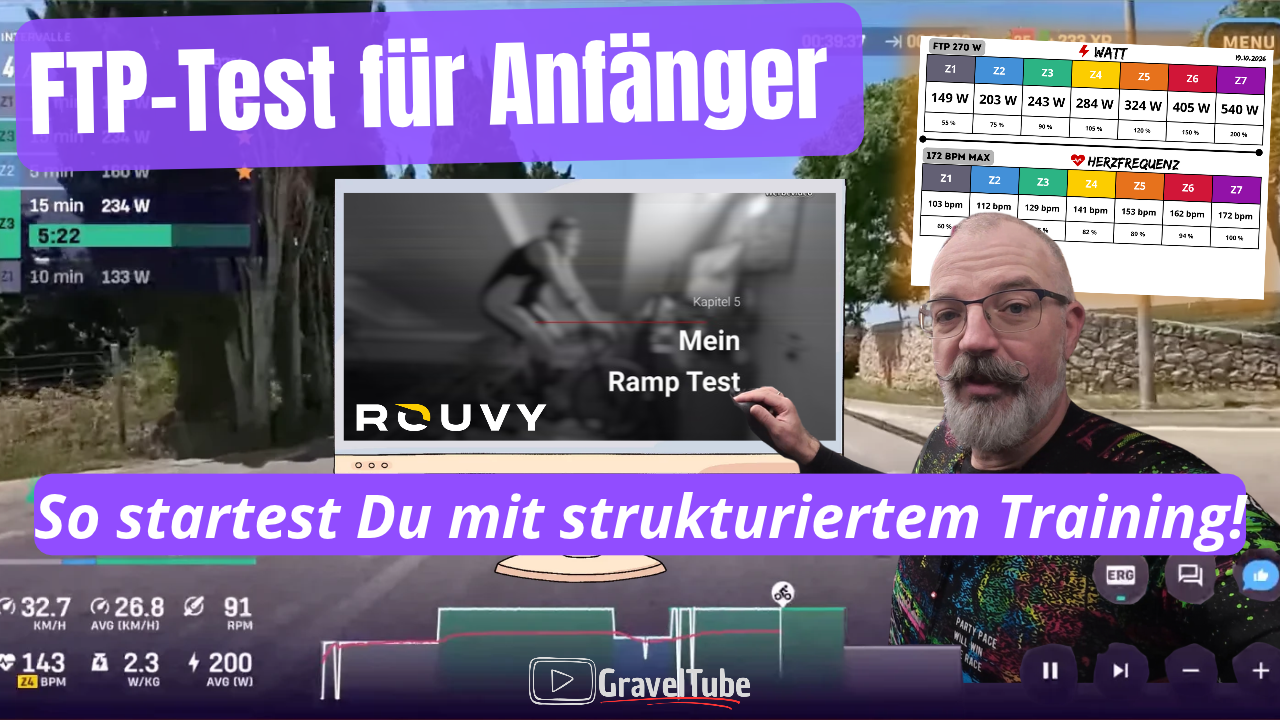 ROUVY FTP-Test für Anfänger – So startest Du mit strukturiertem Training!